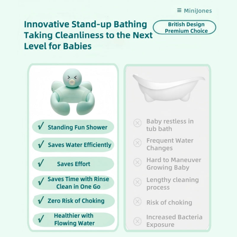 MiniJones Baby Standing Bath Support Wall Mount Adjustable Height Suction Cup Bathtub Shower Holder For Above 9 Months null