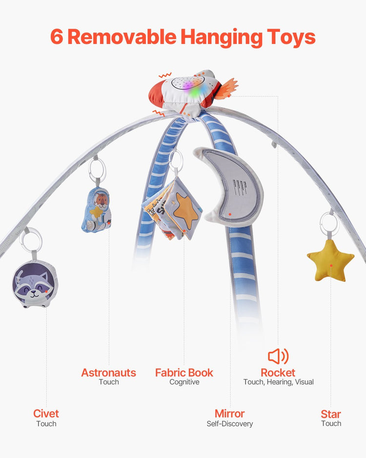 Baby Play Gym Mat Tummy Time Activity Mat With 6 Sensory Toys Pink Iolaus