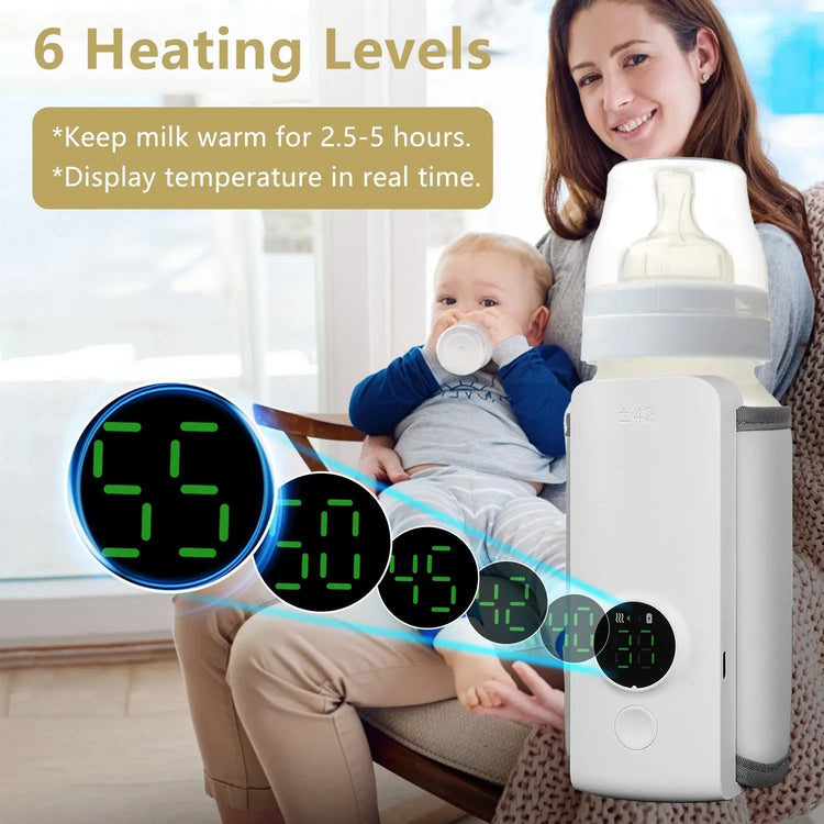 1Pc Portable Bottle Warmer Baby Milk Warmer Milk Formula Warmer For Travel With 6 Heating Levels USB Rechargeable Keep Milk Warm For 5 Hours No Bottle Included null